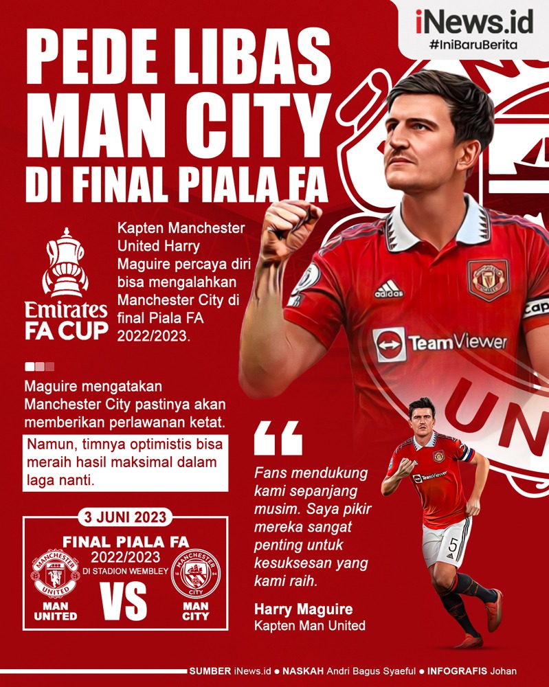 Infografis Maguire Pede Man United Libas Man City di final Piala FA