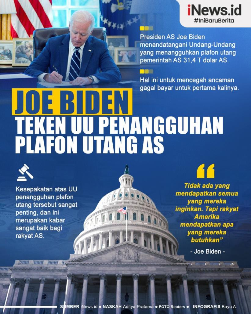 Infografis Joe Biden Tandatangani UU Plafon Utang AS