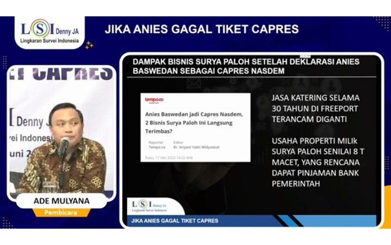 Jika Koalisi Perubahan Gagal Terbentuk, Posisi Airlangga Hartarto Menguat  - Bagian 3