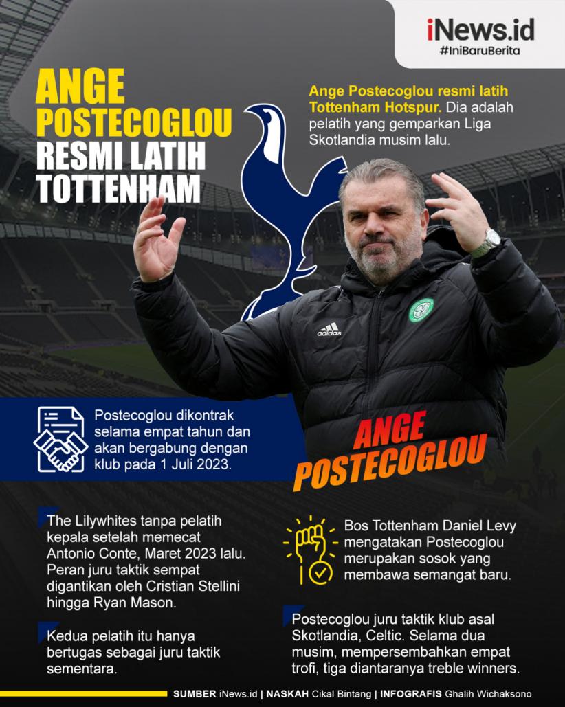 Infografis Ange Postecoglou Resmi Latih Tottenham Hotspur