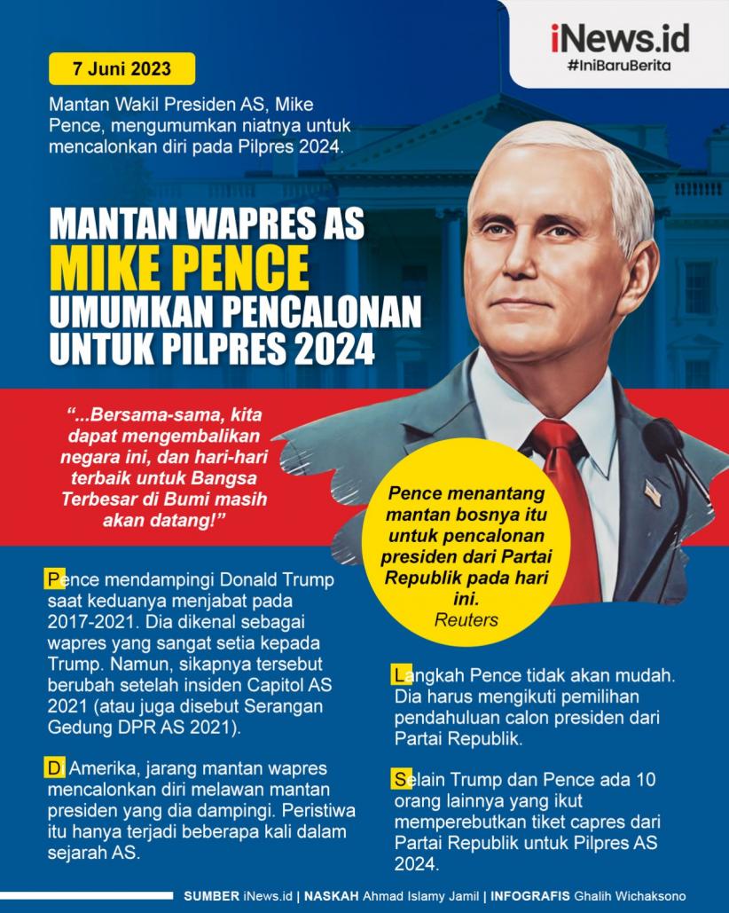 Infografis Mantan Wapres AS Mike Pence Umumkan Pencalonan Diri untuk Pilpres 2024