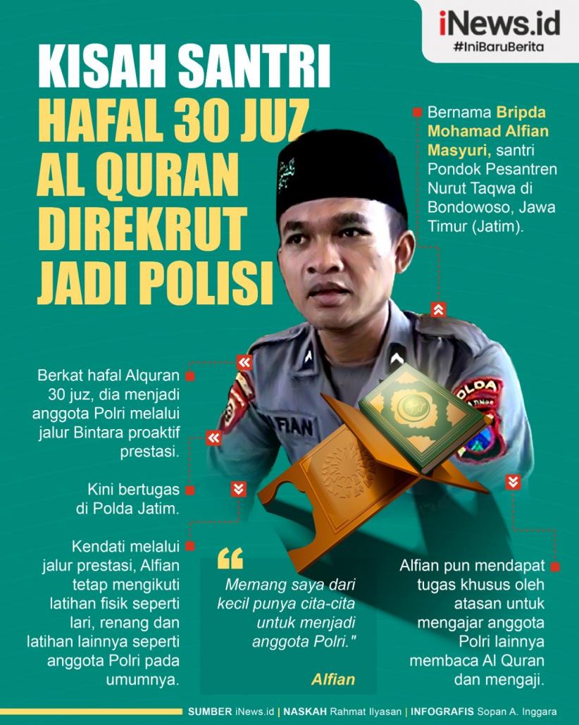 Infografis Kisah Santri Hafal Alquran 30 Juz Bisa Jadi Anggota Polri