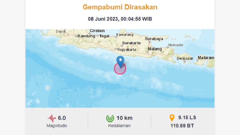 Gempa Pacitan Terasa Hingga Wonogiri, Warga Berhamburan Keluar Rumah