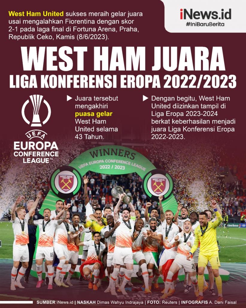 Infografis West Ham Juara Liga Konferensi Eropa 2022/2023