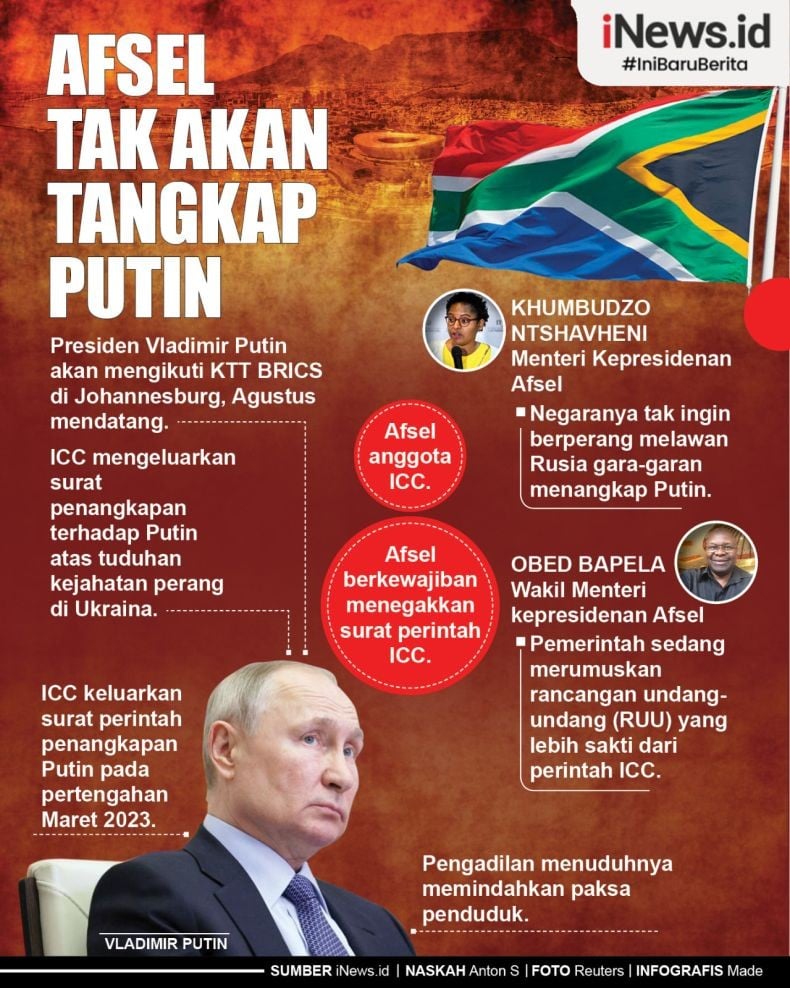 Infografis Afrika Selatan Tak Akan Tangkap Putin