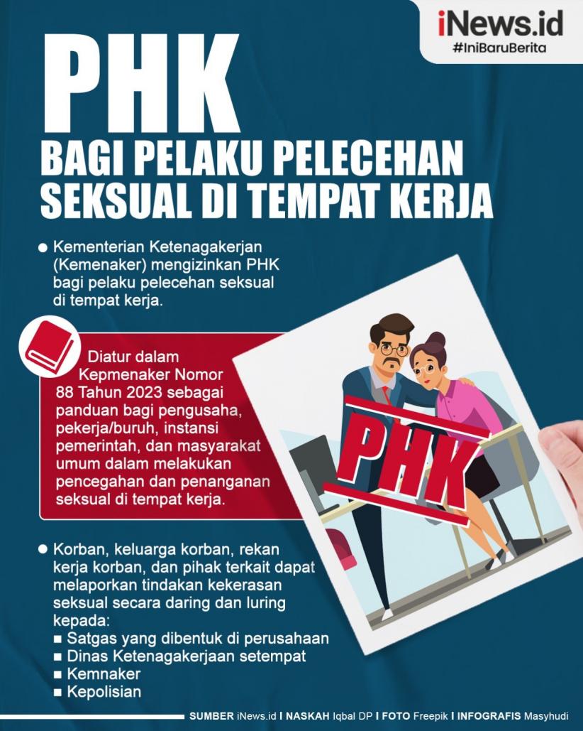 Infografis PHK Bagi Pelaku Pelecehan Seksual di Tempat Kerja Diizinkan