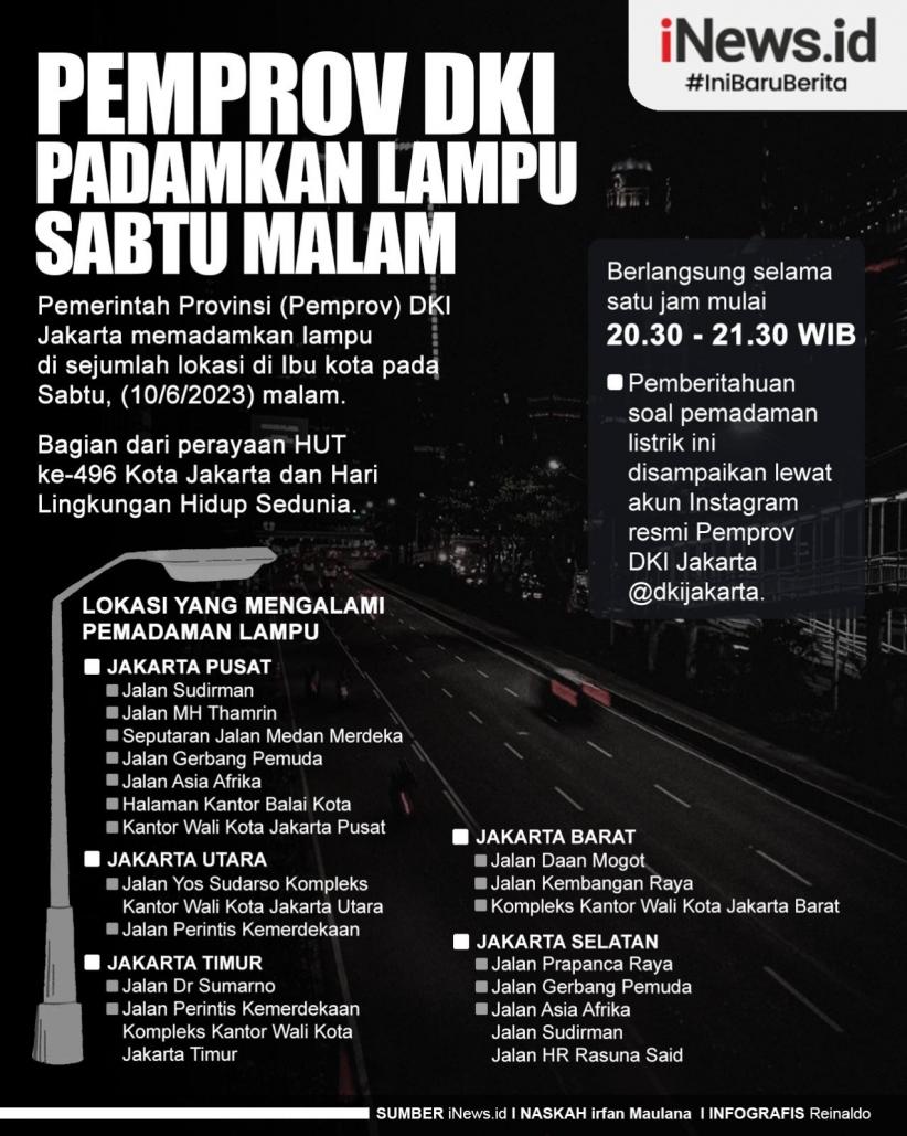 Infografis Pemprov DKI Padamkan Lampu Sabtu Malam Peringati Hari Lingkungan Hidup Sedunia
