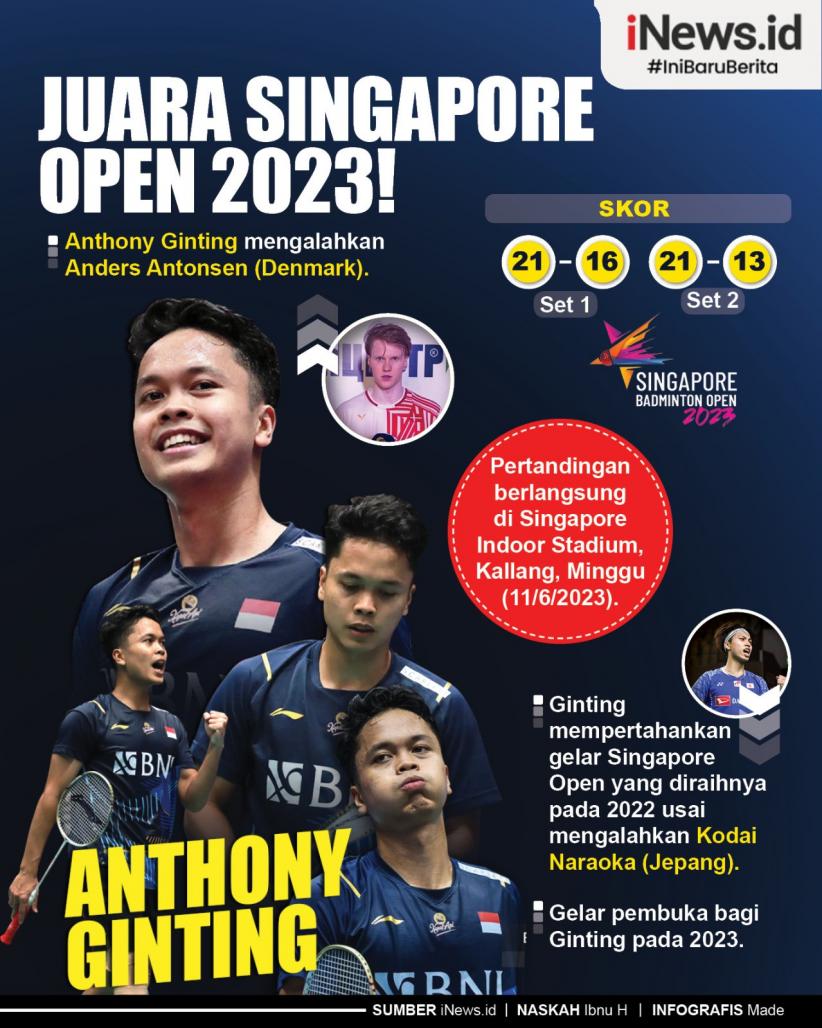 Infografis Anthony Ginting Juara Singapore Open 2023! Bagian all