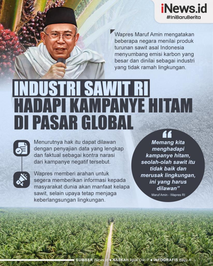 Infografis Industri Sawit RI Hadapi Kampanye Hitam di Pasar Global 