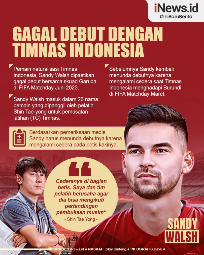 Infografis Sandy Walsh Batal Debut di Timnas Indonesia Lawan Palestina