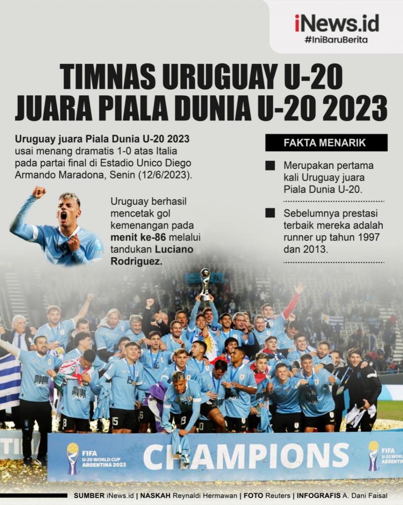 Infografis Uruguay Juara Piala Dunia U-20 2023 usai Kalahkan Italia