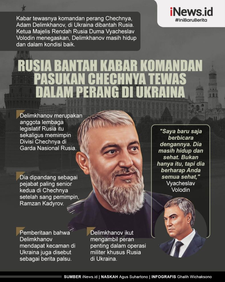 Infografis Rusia Bantah Komandan Pasukan Chechnya Tewas di Ukraina