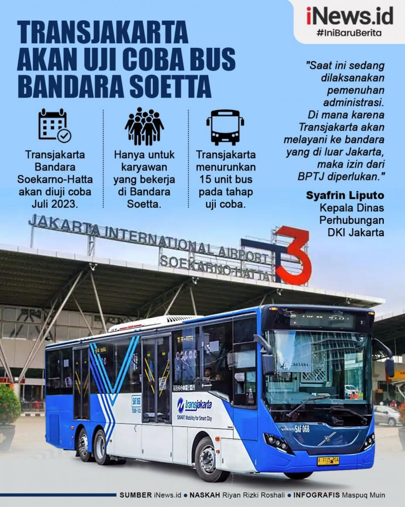 Infografis Transjakarta Uji Coba Bus Bandara Soetta Awal Juli 2023