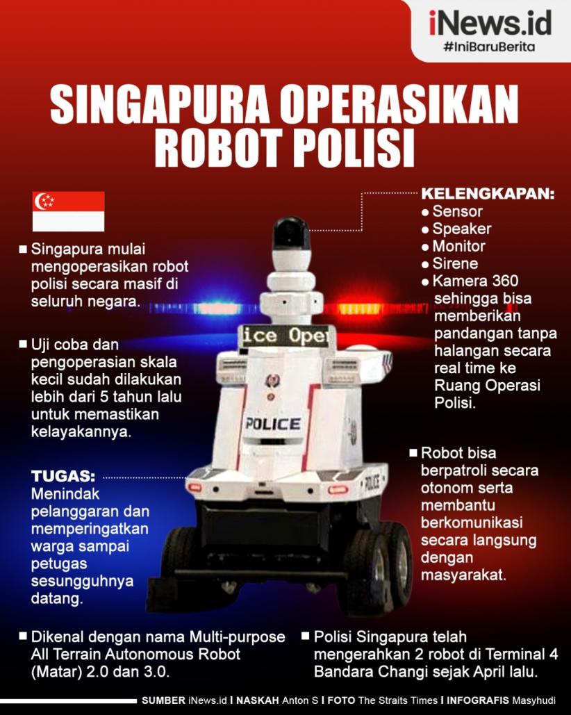 Infografis Singapura Operasikan Robot Polisi