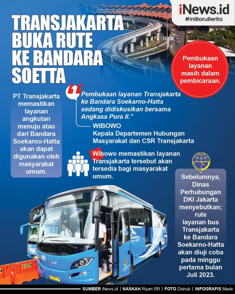 Infografis Transjakarta Bus ke Bandara Soetta Bisa Digunakan Masyarakat Umum