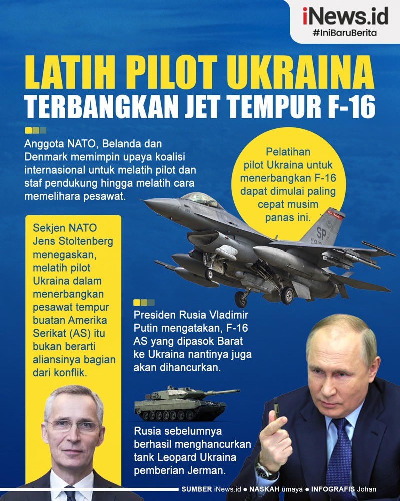 Infografis NATO Latih Pilot Ukraina Terbangkan Jet Tempur F-16