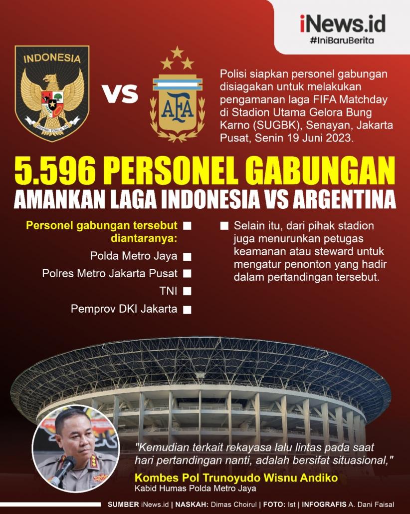 Infografis Lebih dari 5.000 Petugas Gabungan Amankan Timnas Indonesia Vs Argentina