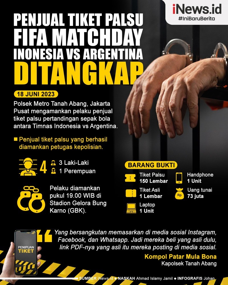 Infografis Polisi Tangkap 4 Pemalsu Tiket Argentina Vs Indonesia