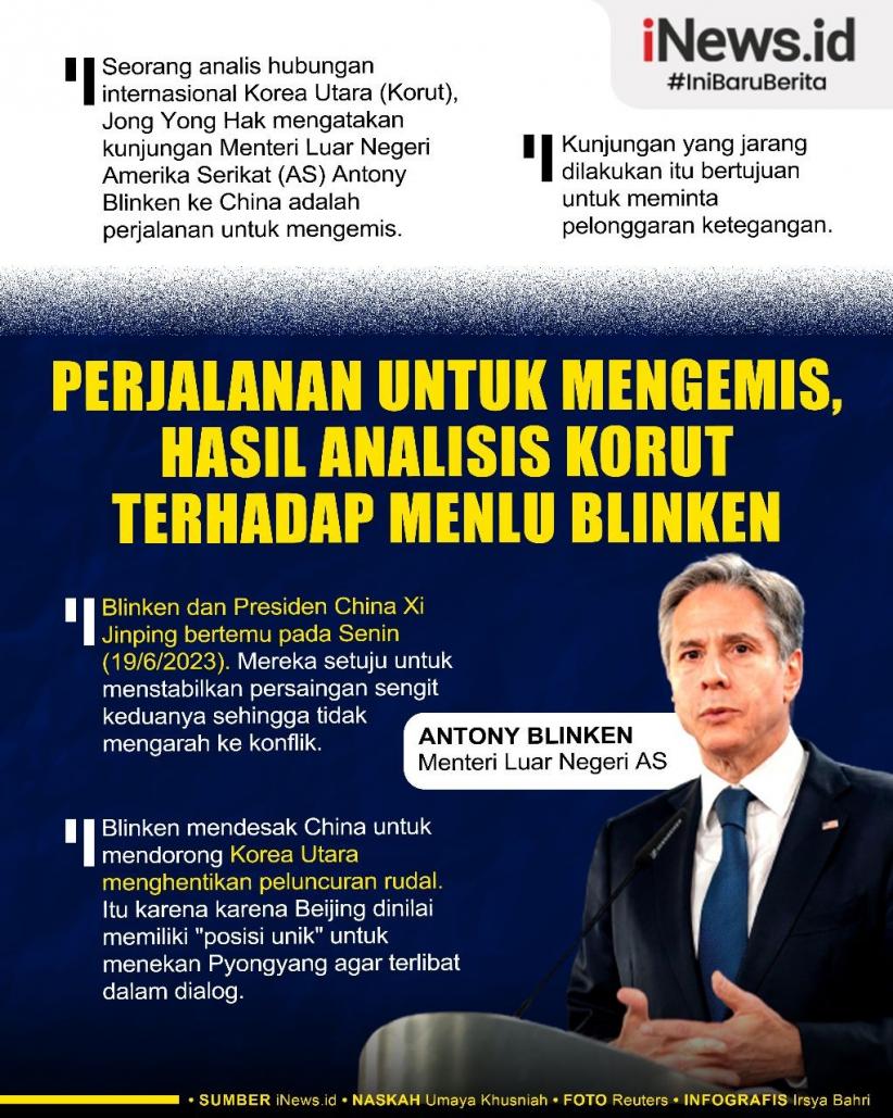 Infografis Analisis Pedas Korut atas Kunjungan Menlu AS ke China