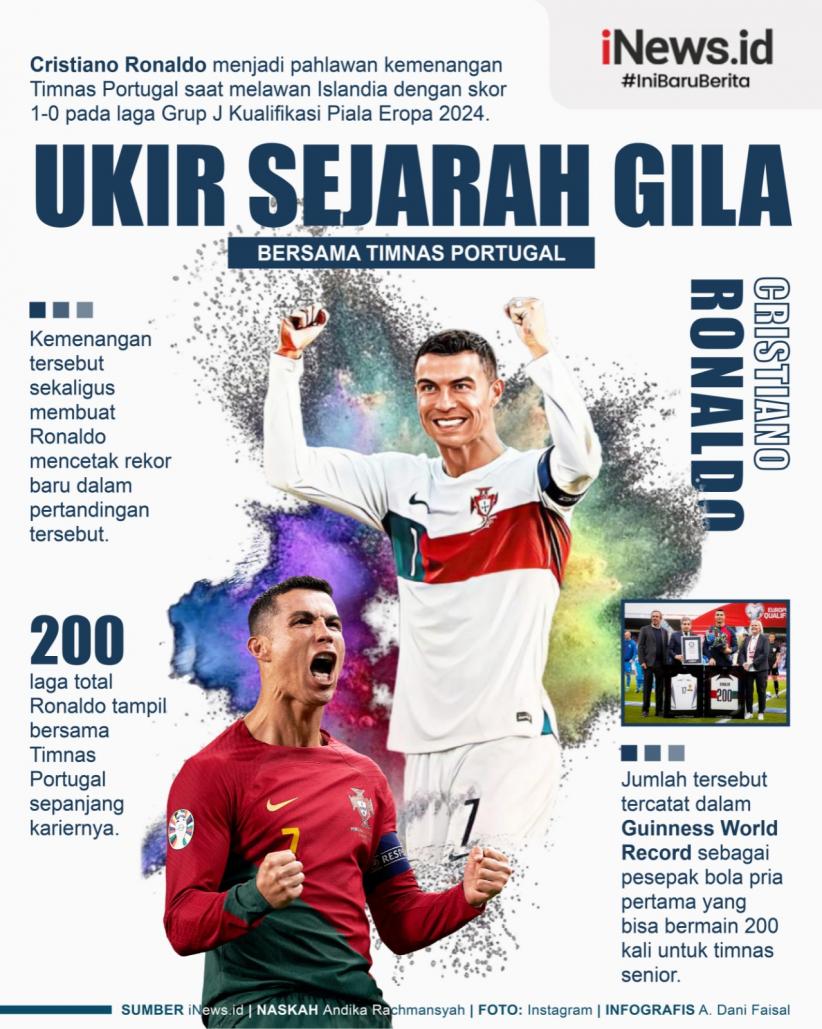 Infografis Cristiano Ronaldo Ukir Sejarah Gila Bersama Timnas Portugal