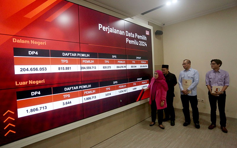 Update Pemutakhiran Data Pemilih Pemilu 2024 - Bagian 1