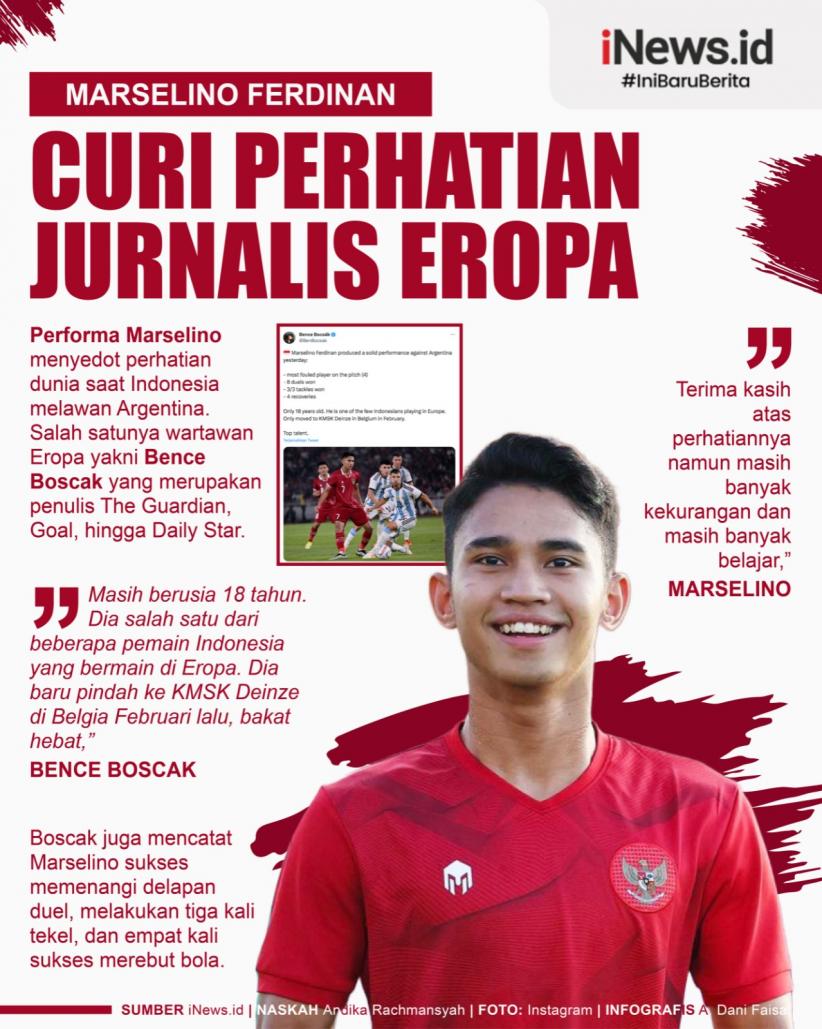 Infografis Marselino Ferdinan Curi Perhatian Jurnalis Eropa