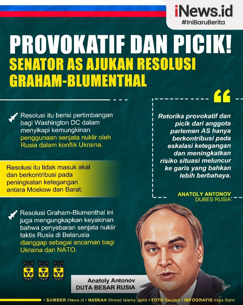 Infografis Senator AS Ajukan Resolusi Graham-Blumenthal, Rusia Bereaksi