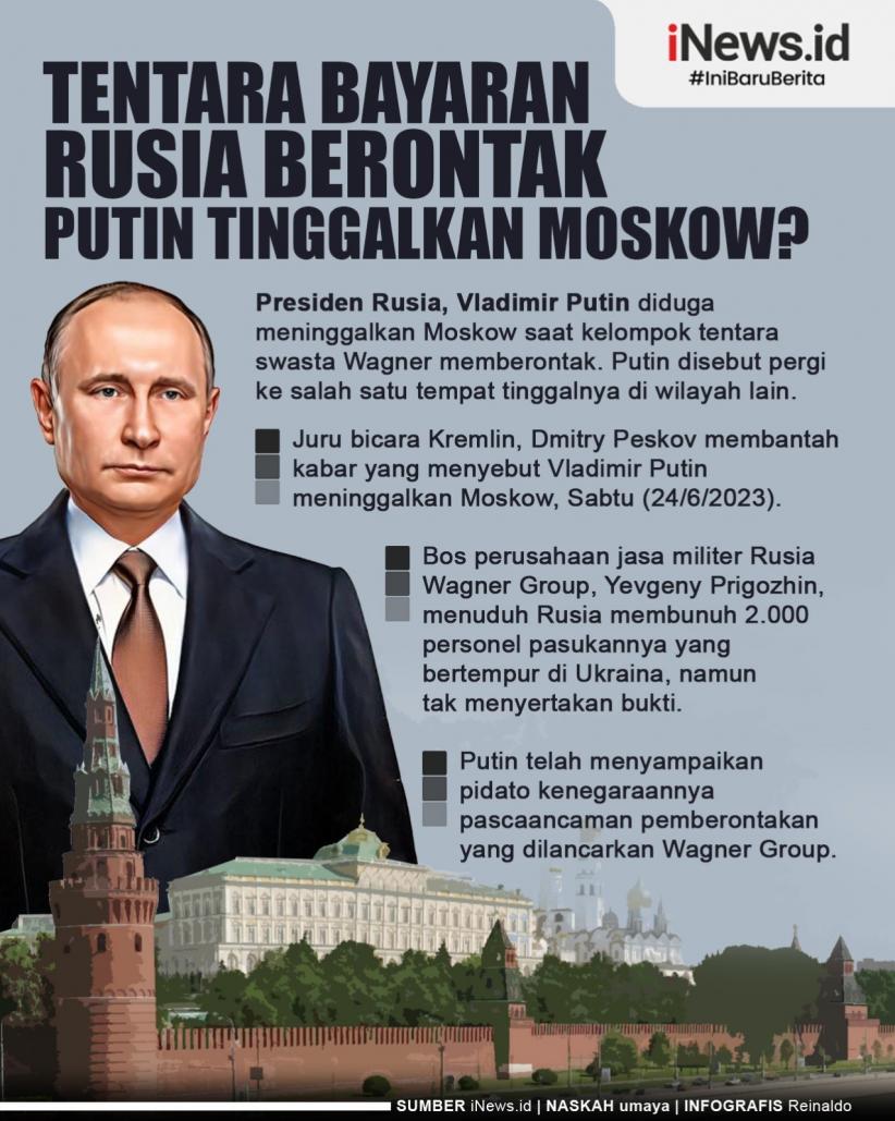 Infografis Tentara Bayaran Rusia Berontak, Putin Tinggalkan Moskow?