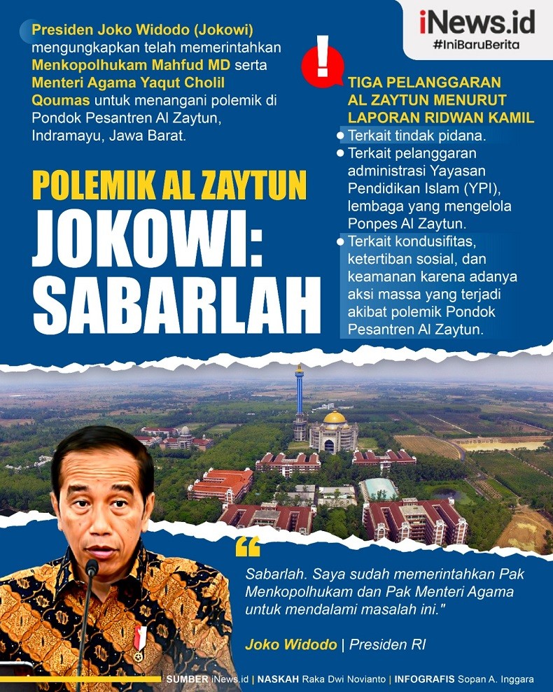 Infografis Polemik Al Zaytun, Jokowi: Sabarlah