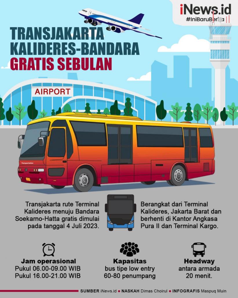 Infografis Bus Transjakarta Rute Terminal Kalideres-Bandara Soetta Gratis Sebulan Mulai 4 Juli 2023