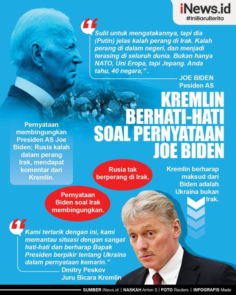 Infografis Joe Biden Sebut Rusia Kalah dalam Perang Irak