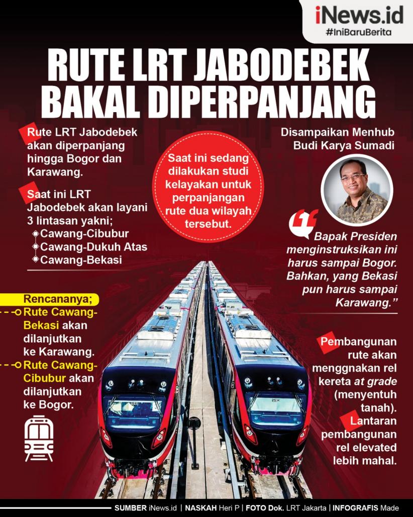 Infografis Rute Lrt Jabodebek Bakal Diperpanjang My Xxx Hot Girl