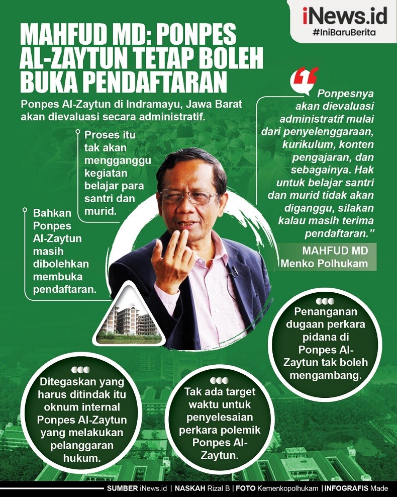 Infografis Mahfud Md Ponpes Al Zaytun Tetap Boleh Buka Pendaftaran