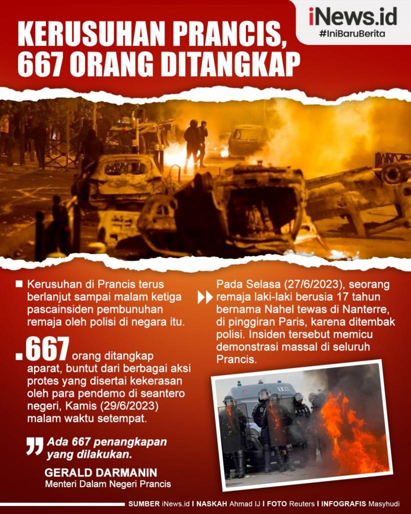 Infografis Kerusuhan Prancis, 667 Orang Ditangkap