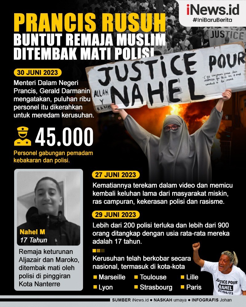 Infografis Prancis Rusuh Buntut Remaja Muslim Ditembak Mati Polisi