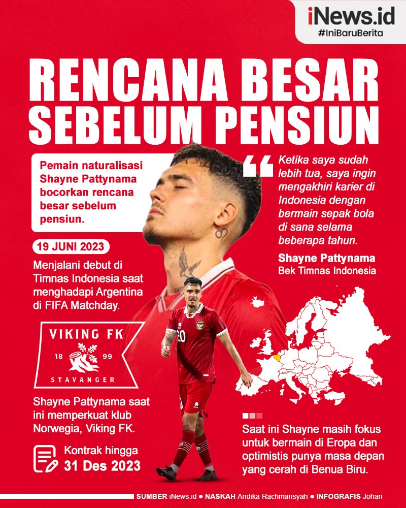 Infografis Shayne Pattynama Bocorkan Rencana Besar Sebelum Pensiun