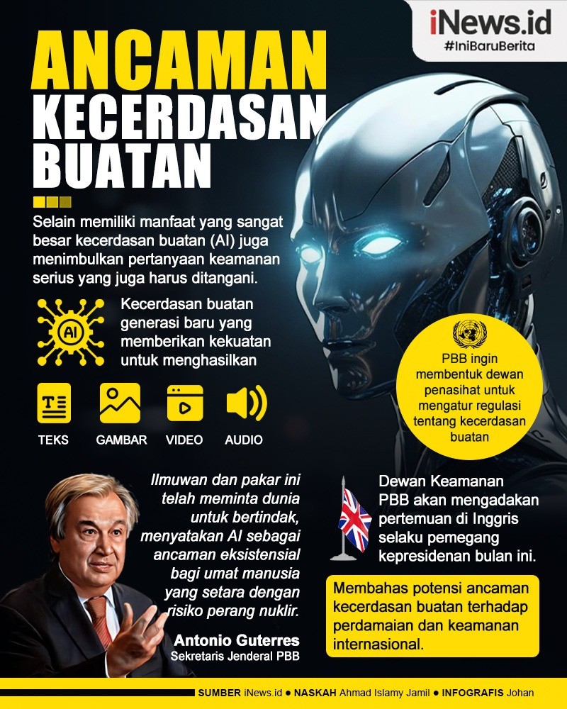 Infografis Ancaman Kecerdasan Buatan Dinilai Setara Perang Nuklir