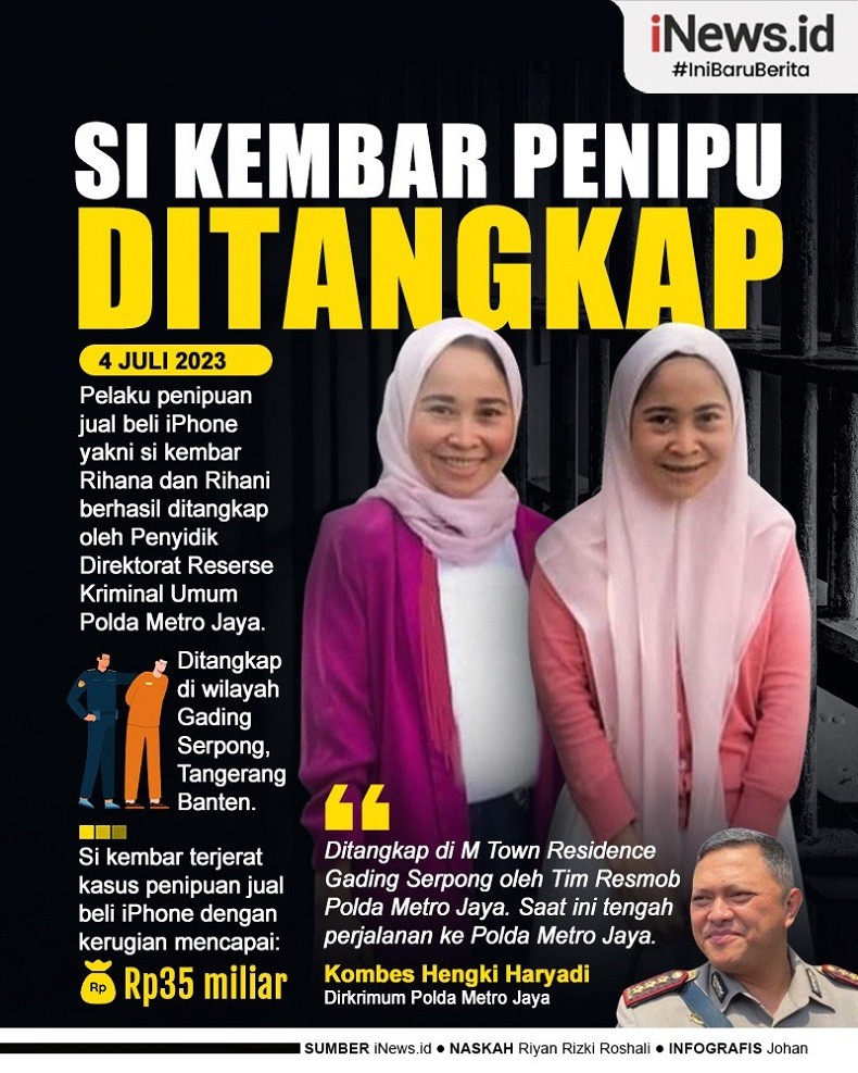 Infografis Si Kembar Penipu Ditangkap