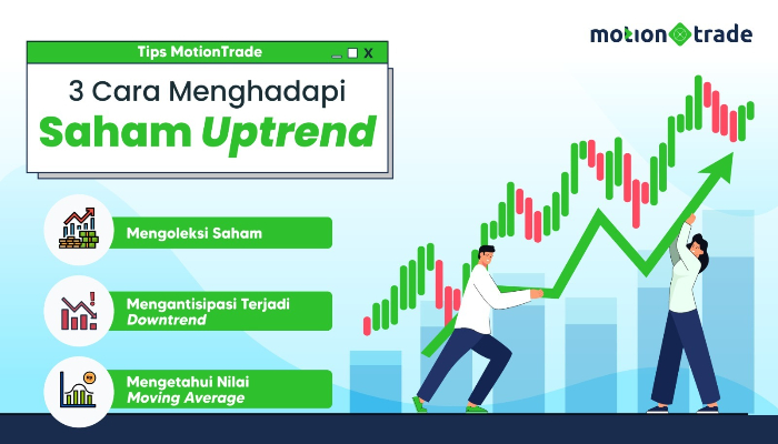 Tips MotionTrade: 3 Cara Menghadapi Saham Uptrend