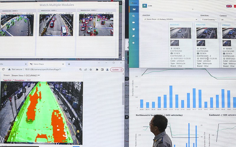 Dishub DKI Jakarta Gunakan Teknologi AI Urai Kemacetan Ibu Kota - Bagian 2