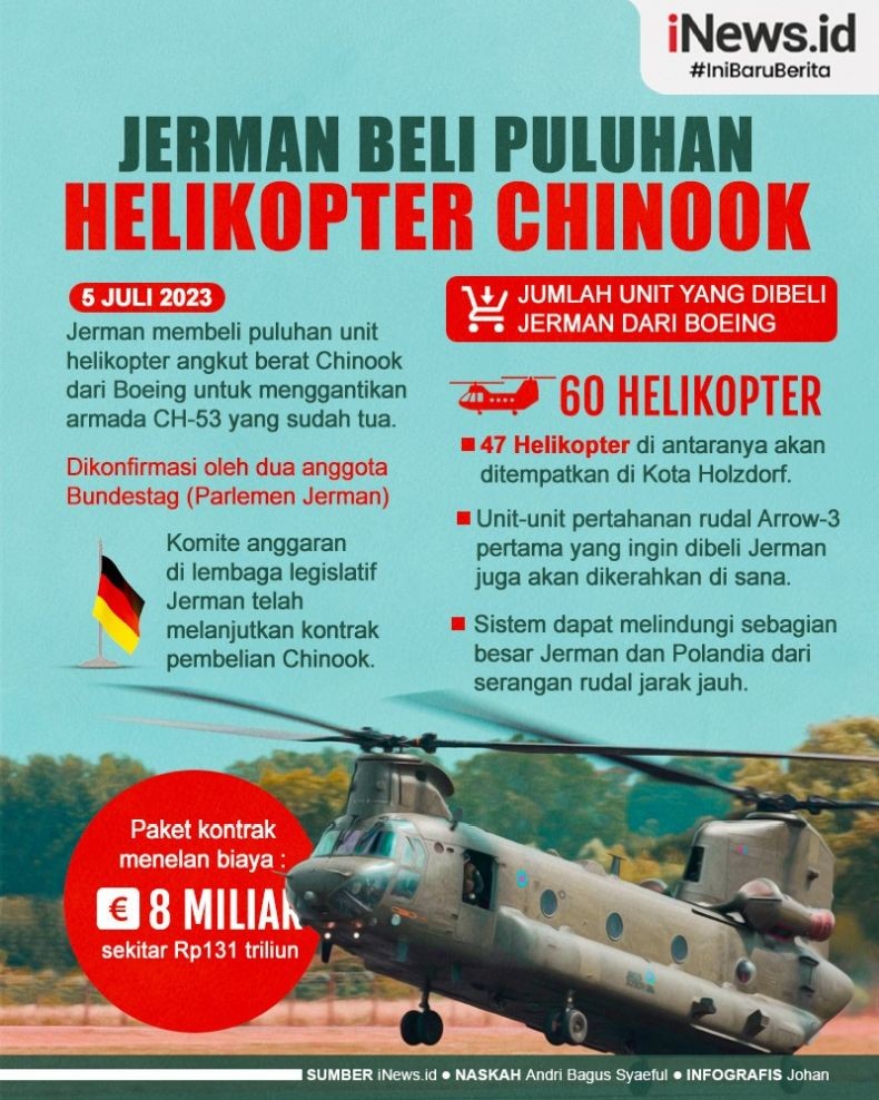 Infografis Jerman Rogoh Kocek Rp131 Triiliun Beli 60 Heli Chinook