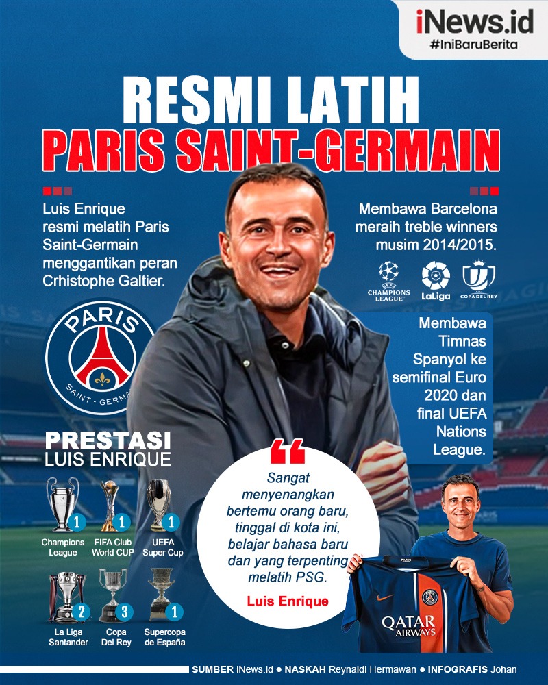 Infografis Luis Enrique Resmi Latih PSG