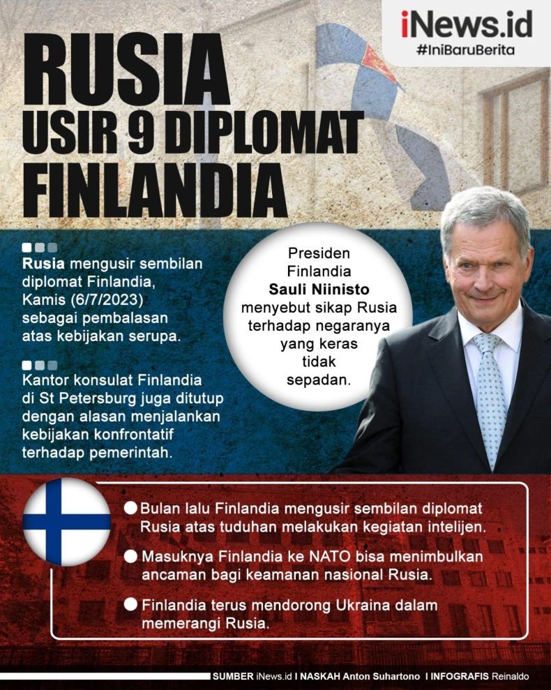 Infografis Rusia Usir 9 Diplomat Finlandia