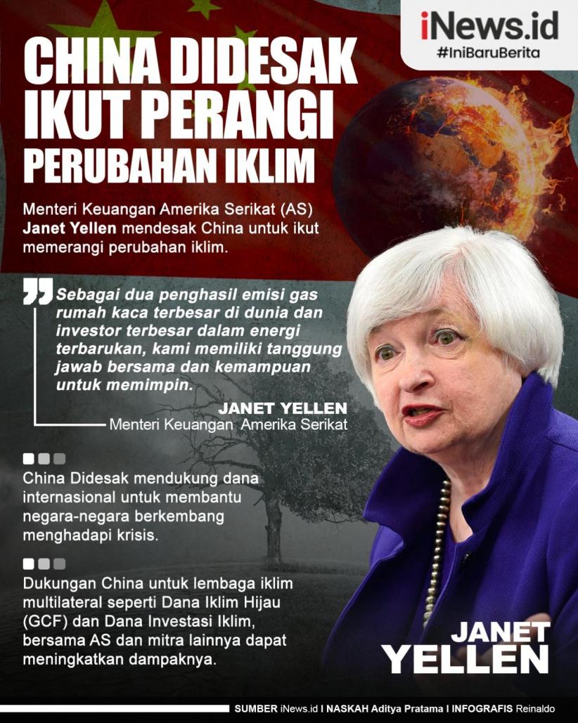 Infografis China Didesak Ikut Perangi Perubahan Iklim 