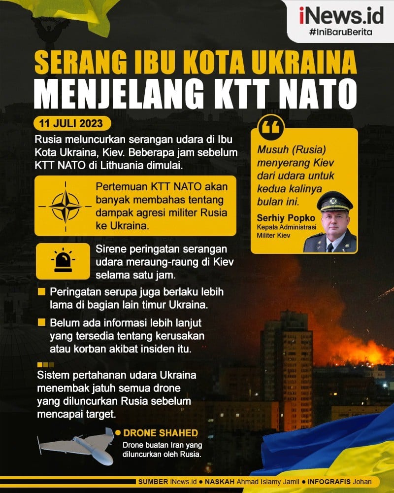 Infografis Rusia Serang Ibu Kota Ukraina Menjelang KTT NATO