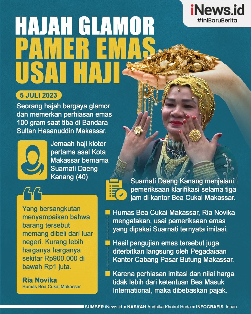 Infografis Hajah Glamor Pamer Emas 100 Gram usai Haji