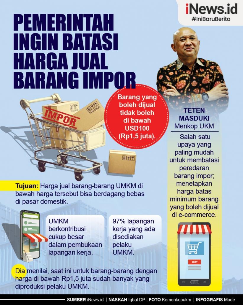 Infografis Pemerintah Ingin Batasi Harga Jual Barang Impor Di E-Commerce