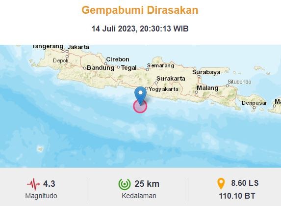 Gempa Terkini M 4,3 di Bantul, Getaran Dirasakan hingga Pacitan