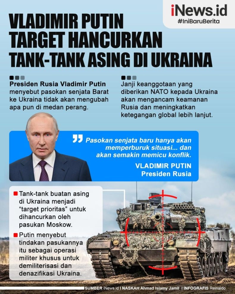 Infografis Putin Incar Tank-Tank Barat di Ukraina