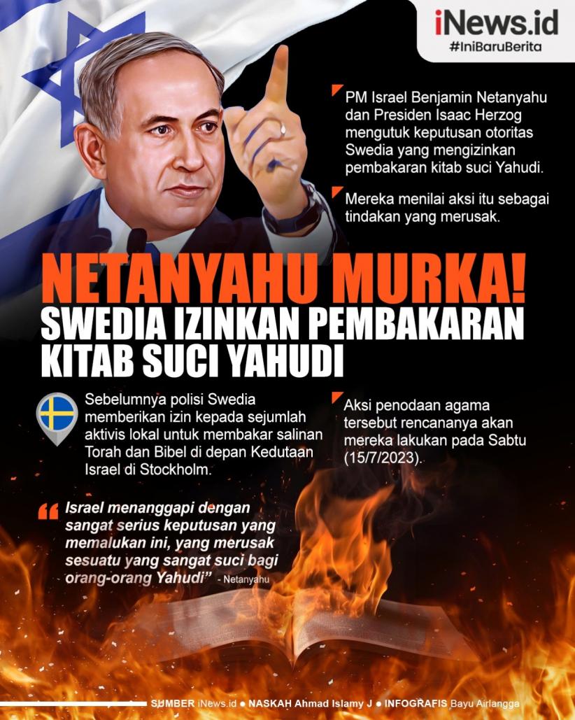 Infografis Netanyahu Murka Swedia Izinkan Pembakaran Kitab Suci Yahudi
